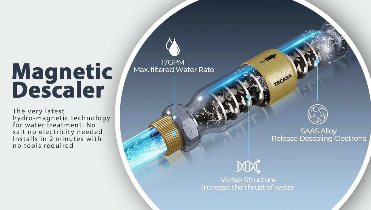 رسوب زدایی بوسیله القای الکترومغناطیسی