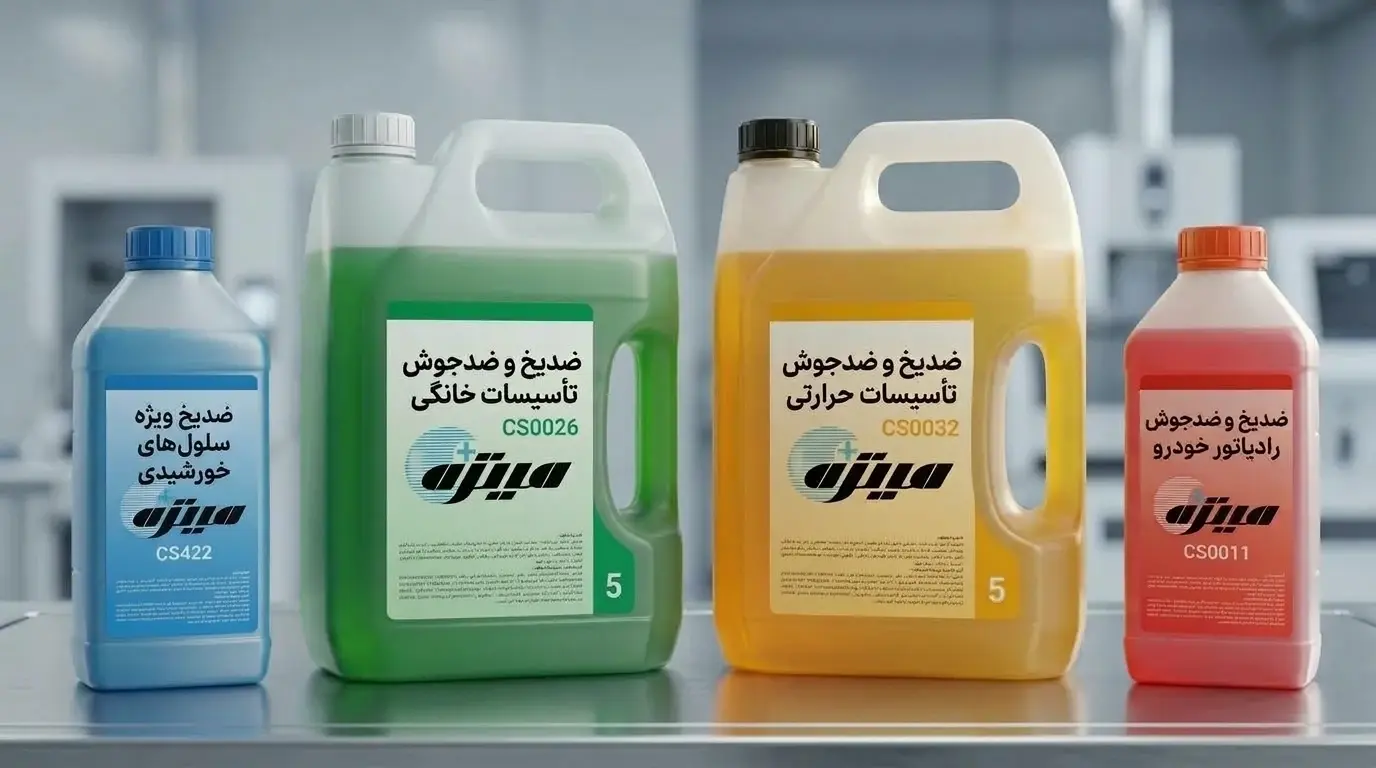 antifreeze and anti boil