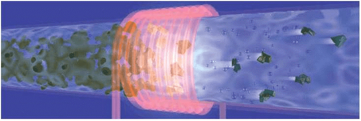 رسوب زدایی با القای الکترومغناطیسی در لوله حاوی سیال