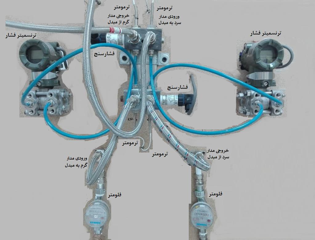 قسمت مبدل حرارتی صفحه ای