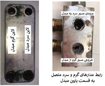 مبدل حرارتی اصلی بعد از 60 روز