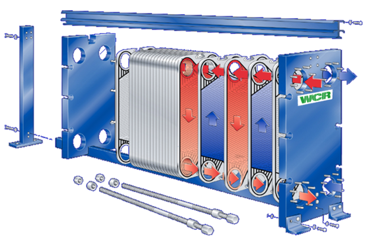 Plate heat exchanger