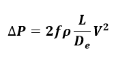 Calculating pressure drop in plate heat exchangers