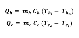 Amount of heat exchanged in the exchanger