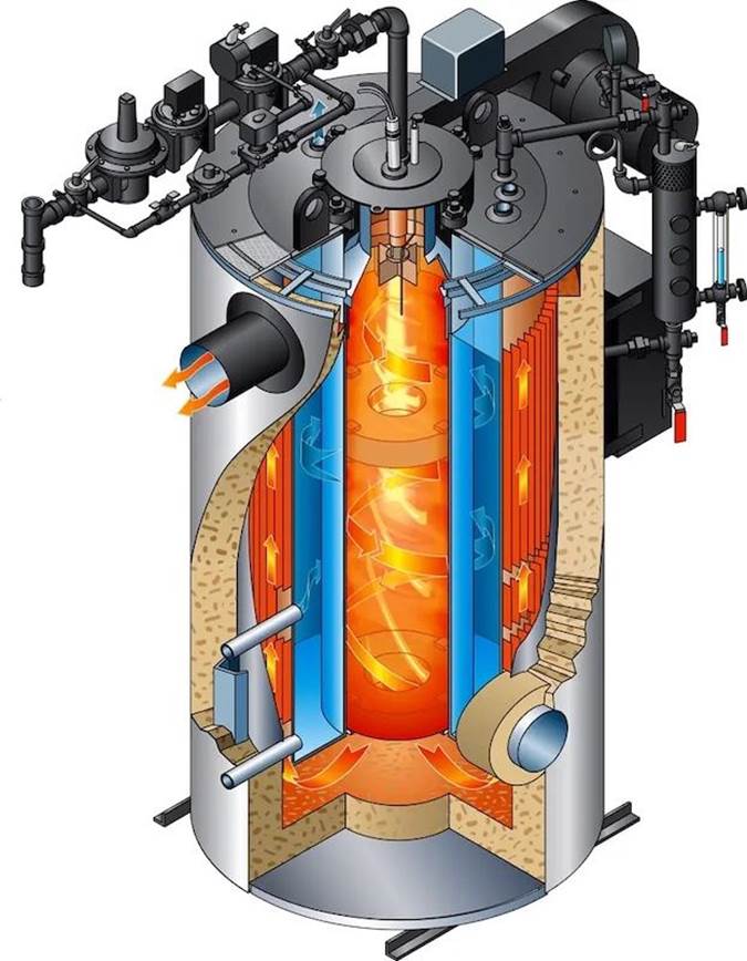 Vertical Boiler