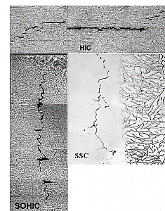 Hybrid cracks caused by hydrogen sulfide corrosion