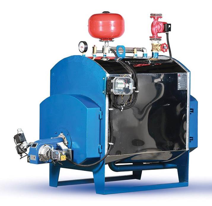 Package Boiler