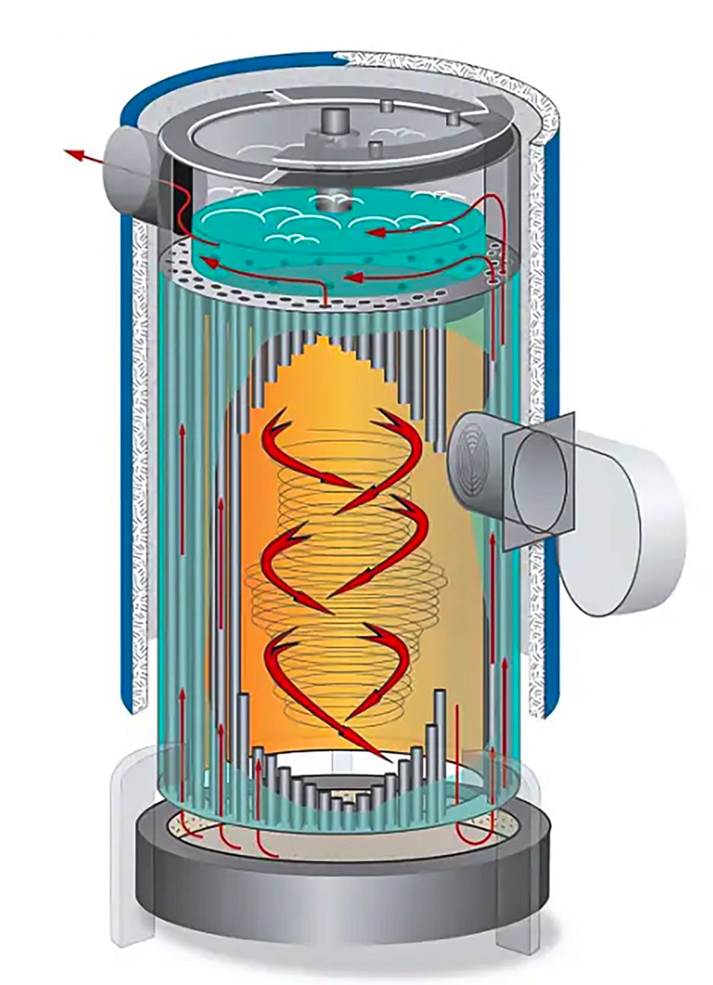 Vertical Fire Tube Boiler