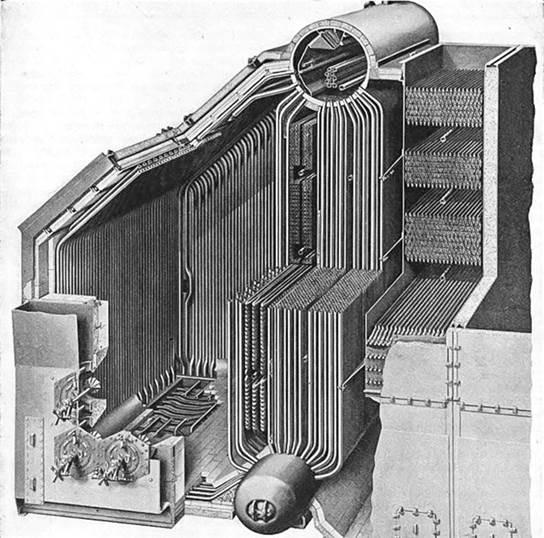 بویلر water tube درام دار
