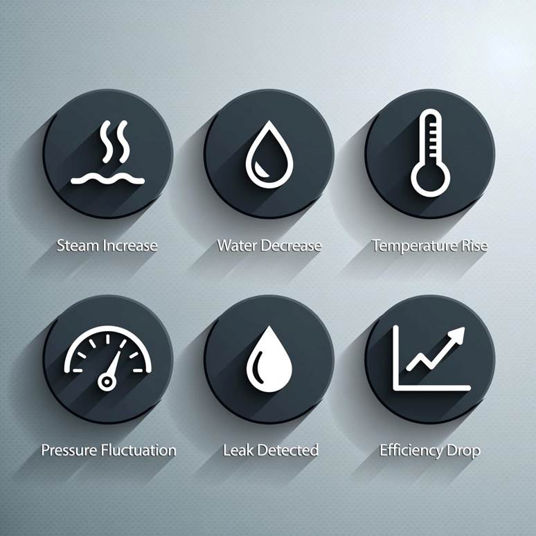 Warning signs that a MED water softener needs chemical cleaning