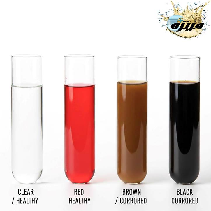 Visual signs of heating system antifreeze degradation
