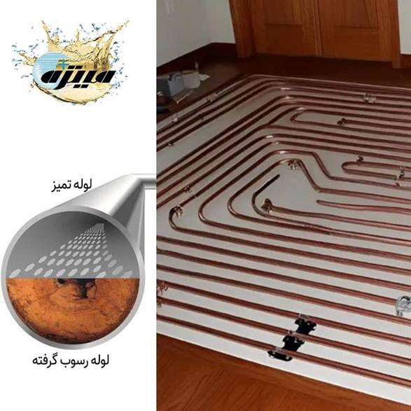 Corrosion of heating system metals using plain water Corrosion of heating system metals using plain water